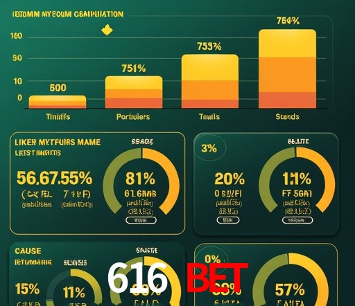 Mesa de Roleta 616 bet